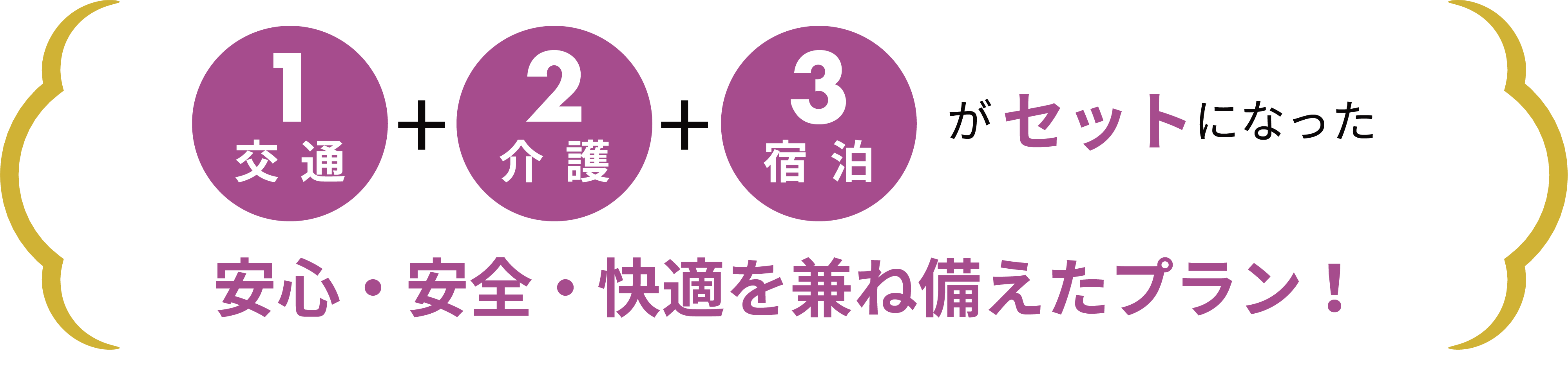 安心・安全・快適を兼ね備えたプラン！