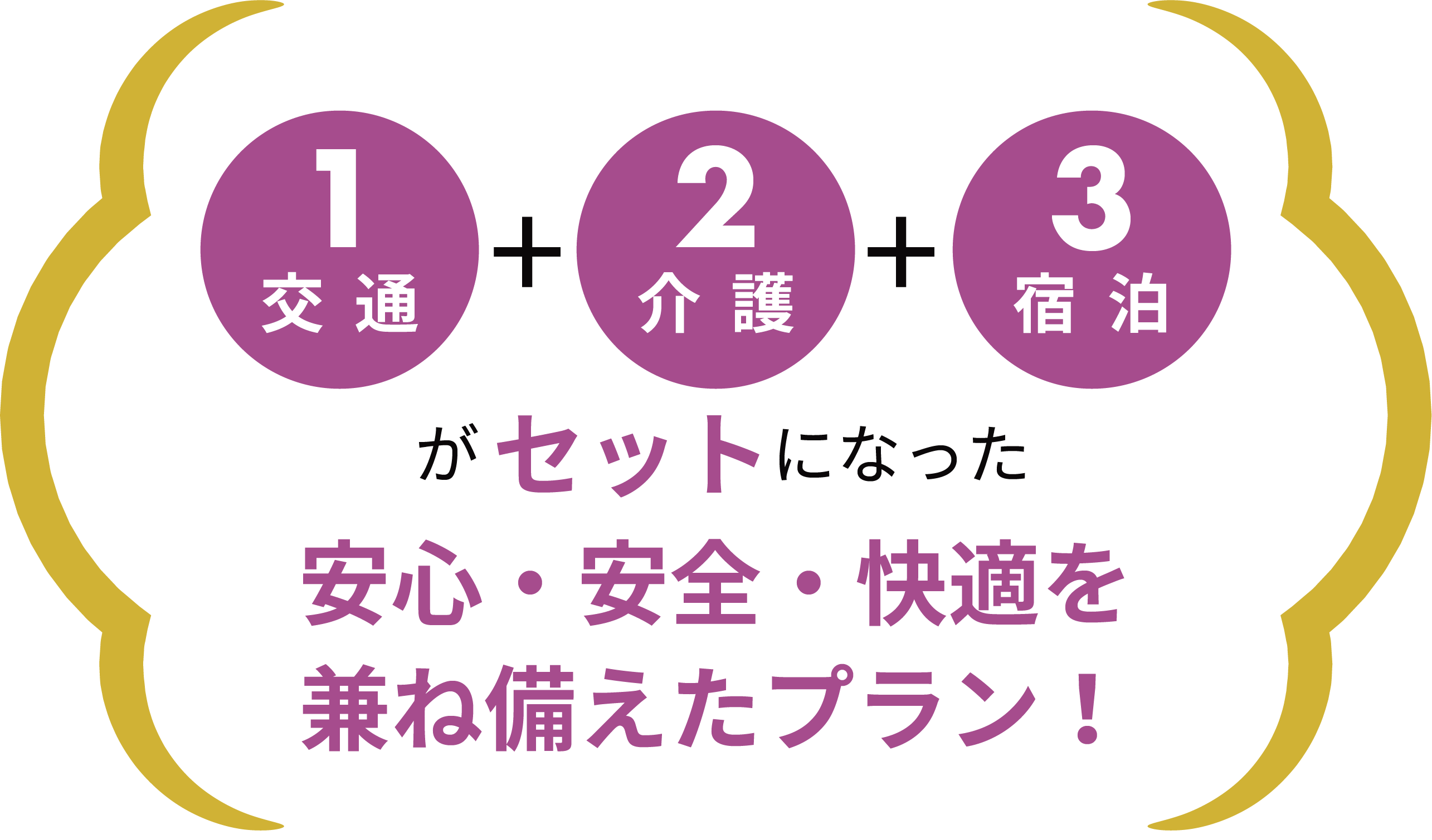 安心・安全・快適を兼ね備えたプラン！